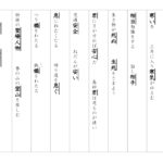 【東京書籍】漢字３年　１学期⑦　